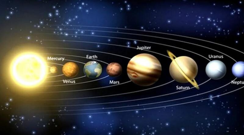 हमारे व्यवहार से हमारे ग्रहों की स्थितियां होती हैं प्रभावित