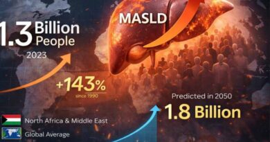 130 करोड़ लोग हो चुके हैं लिवर की बीमारी के शिकार: शोध